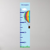 Grafiek voor groei van warme luchtballon poster (Voorkant)