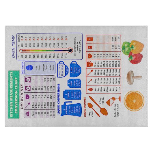 Grafiek voor kleurrijke grote keuken-conversiecapa snijplank (Voorkant)