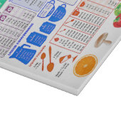 Grafiek voor kleurrijke grote keuken-conversiecapa snijplank (Hoek)