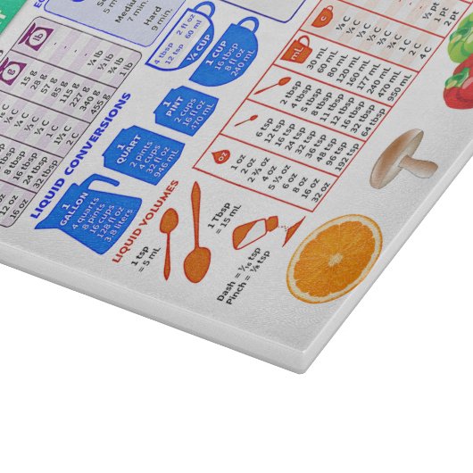 Grafiek voor kleurrijke grote keuken-conversiecapa snijplank (Hoek)