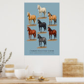 Grafiek voor Paarden Vaste kleefkleuren Poster (Keuken)