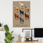 Grafiek voor Paarden Vaste kleefkleuren Poster (Thuiskantoor)