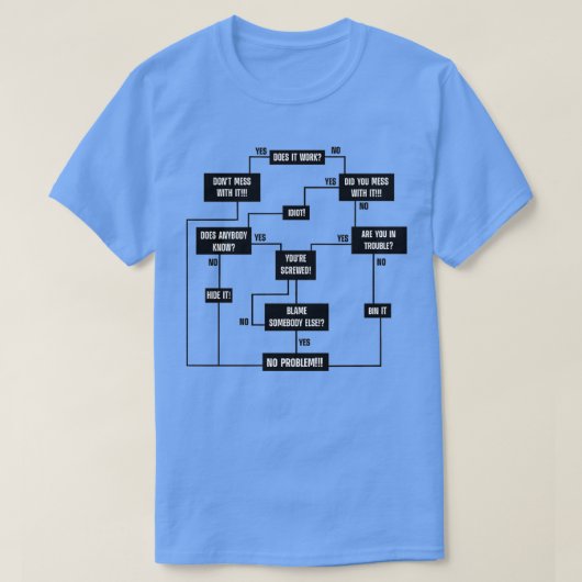 Grafiek voor probleemoplossing van mannen (2) t-shirt (Design voorkant)