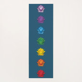 Grafiek Yoga Mat Lotus Color Chakra (Achterkant)