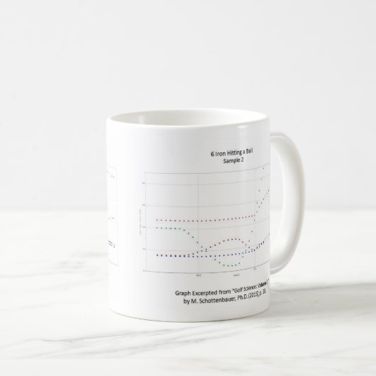 Grafieke Mok: Golf Swing w/ & w/o Follow-through Koffiemok (Voorkant rechts)