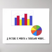 Grafieken en grafieken poster (Voorkant)