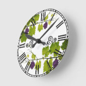 Grafieken en Romeinse cijfers Ronde Klok (Hoek)