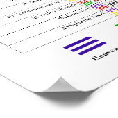 Grafieken voor I Ching-hexagrammen Poster (Hoek)