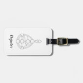 Grafiekprojector voor menselijk ontwerp bagagelabel (Voorkant horizontaal)