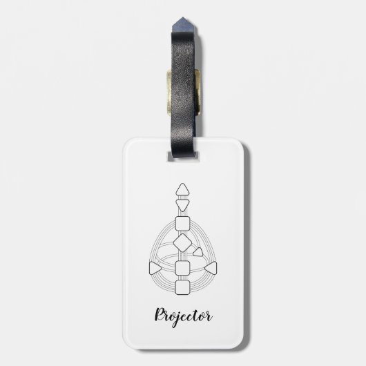 Grafiekprojector voor menselijk ontwerp bagagelabel (Achterkant verticaal)