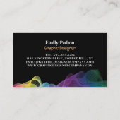 Grafisch golfontwerp, grafische vormgever visitekaartje (Achterkant)