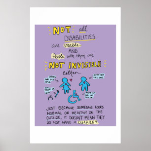 Grafisch niet zijn alle Gehandicapten zichtbaar Po Poster
