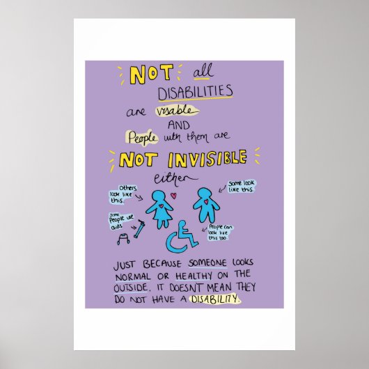 Grafisch niet zijn alle Gehandicapten zichtbaar Po Poster (Voorkant)