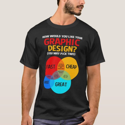 Grafisch ontwerper Venn-diagram T-shirt (Voorkant)