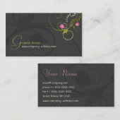 Grafisch Visitekaartje Ontwerper (Voorkant / Achterkant)