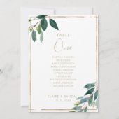 Grafische afslag Tabel nummer 1 Kaart (Achterkant)