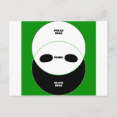 Grafische Beren Briefkaart (Voorkant)