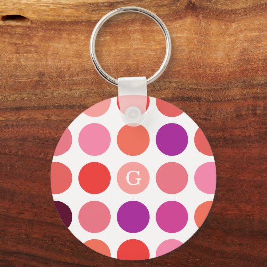 Grafische kleurrijke pokstippatroonmonogram sleutelhanger (Voorkant)
