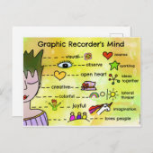 GRAFISCHE RECORDER BRIEFKAART (Voorkant / Achterkant)