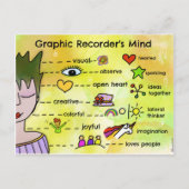 GRAFISCHE RECORDER BRIEFKAART (Voorkant)