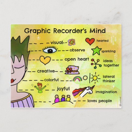 GRAFISCHE RECORDER BRIEFKAART (Voorkant)