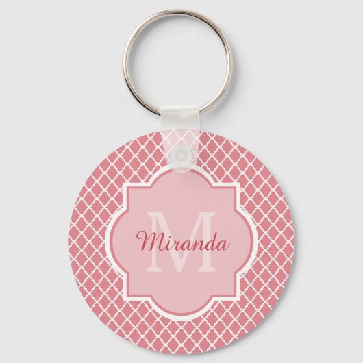 Grafische roze quatrefoliemonogram met naam sleutelhanger (Voorkant)