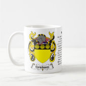 Graham Family Coat of Arms Mok (Links)