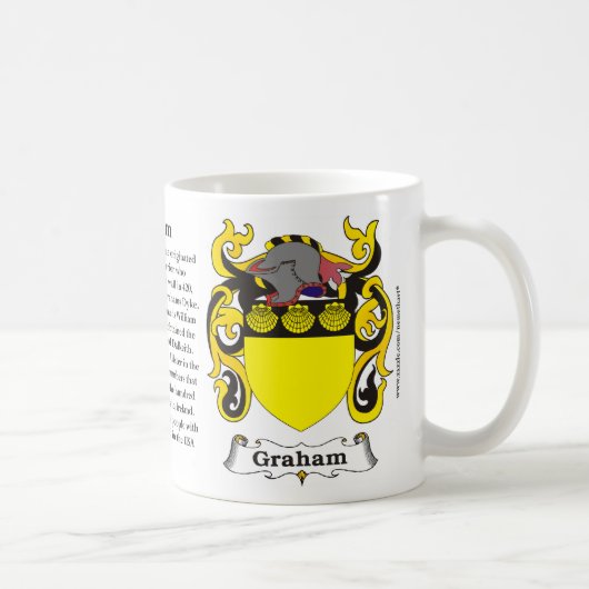 Graham Family Coat of Arms Mok (Rechts)