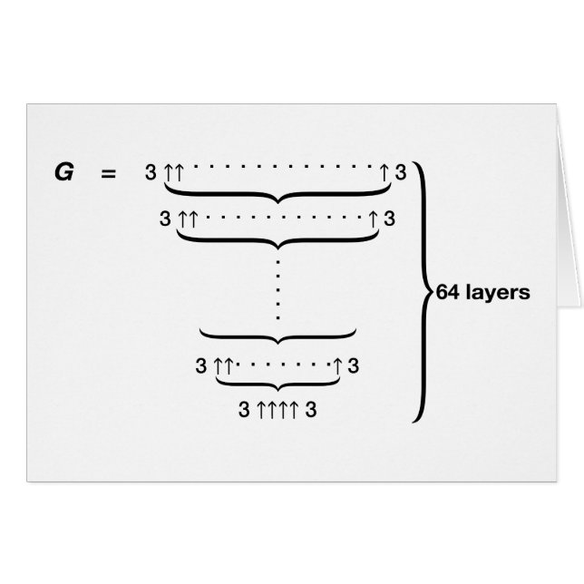 "GRAHAM'S NUMBER" (Voorkant Horizontaal)