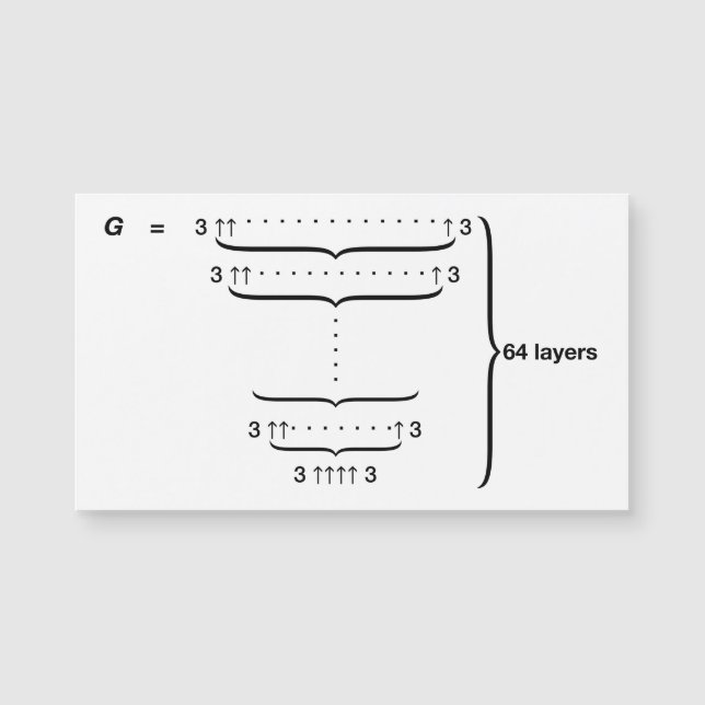 "GRAHAM'S NUMBER" (Voorkant)