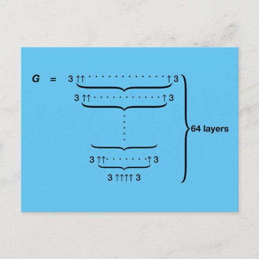 "GRAHAM'S NUMBER" BRIEFKAART (Voorkant)