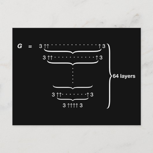 "GRAHAM'S NUMBER" BRIEFKAART (Voorkant)