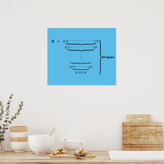 "GRAHAM'S NUMBER" POSTER (Keuken)