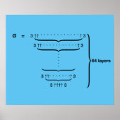 "GRAHAM'S NUMBER" POSTER (Voorkant)