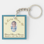 Gram en Grote Pop Mancuso dubbelzijdige Sleutelhan Sleutelhanger (Achterkant)