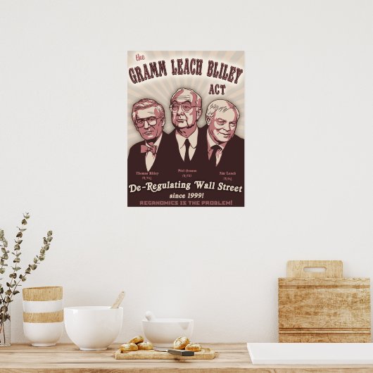 Gramm Leach Bliley Act Poster (Keuken)