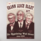 Gramm Leach Bliley Act Poster (Voorkant)