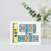 Grammar Briefkaart English Grammar NOT Contraction (Staand voorkant)