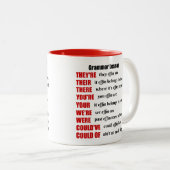 Grammar Lesson Humor, daar zijn ze Tweekleurige Koffiemok (Voorkant rechts)