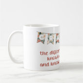 Grammatica: het verschil tussen mok (Links)