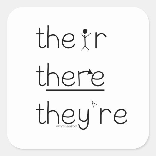 Grammatica Sticker (Voorkant)