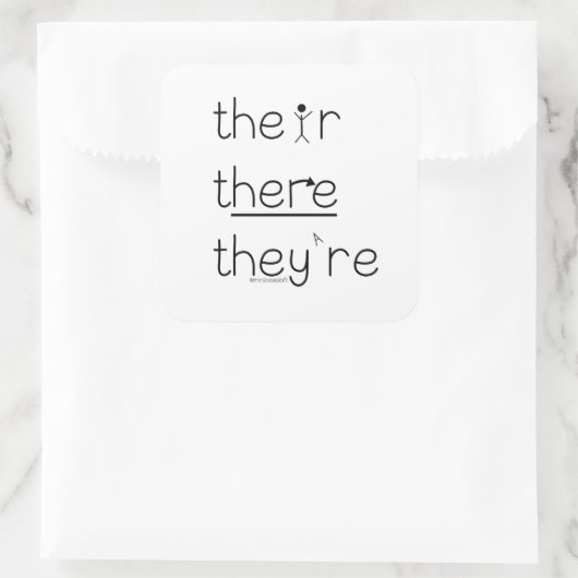 Grammatica Sticker (Tas)