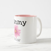 grammatica tweekleurige koffiemok (Voorkant rechts)