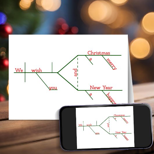 Grammatische diagrammen van de prettige kerst feestdagen kaart