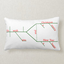 Grammatische diagrammen van Merry Kerstcarol