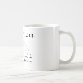 Grammatische politie (Buffalo 8 keer correcte zin) Koffiemok