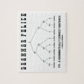 Grammatische politie (Buffalo 8 keer correcte zin) Legpuzzel (Verticaal)