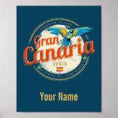 Gran Canaria Parrot Canarische Eilanden Spanje Vin Poster (Voorkant)