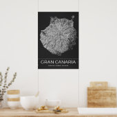 Gran Canaria Vintage Travel Map Poster (Keuken)