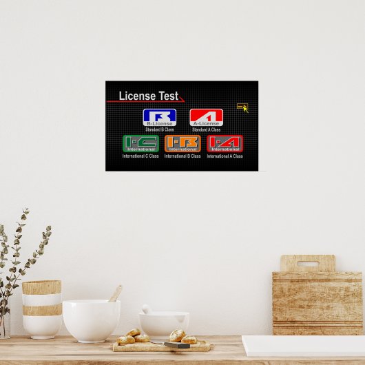 Gran Turismo 2-licentie Poster (Keuken)